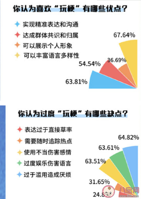 杭州律动电子科技 第1606页