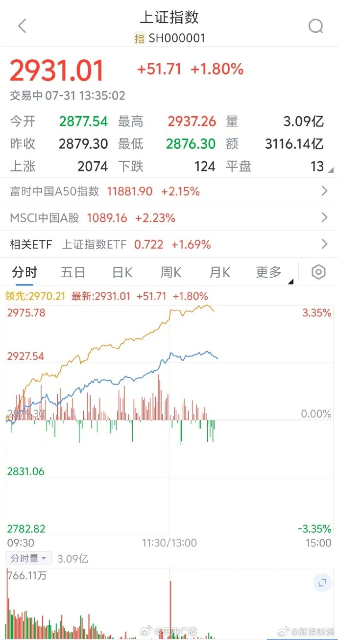 电子产品 第1643页
