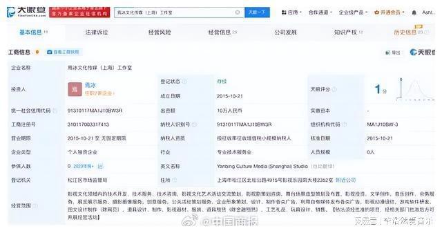 电子产品 第1633页