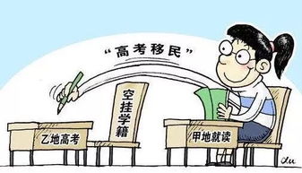 电子产品 第1625页