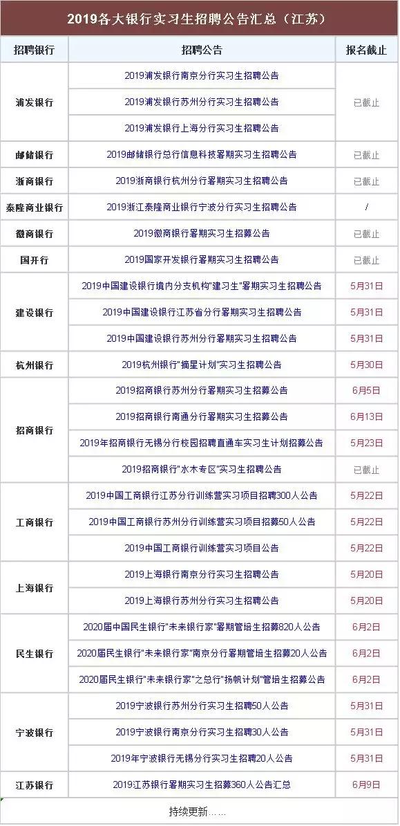 第6503页