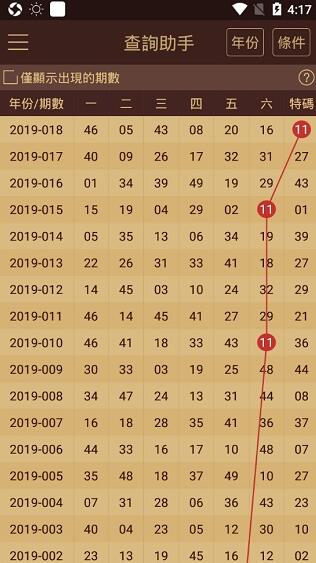 2024澳门天天开好彩大全杀码，绝对经典解释落实_ios46.78.71