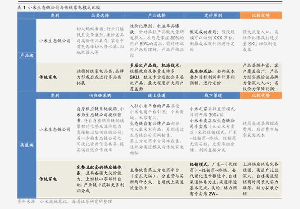 2024新奥历史开奖记录，最新核心解答落实_战略版38.9.36