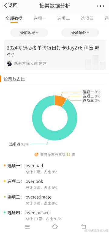 第6218页