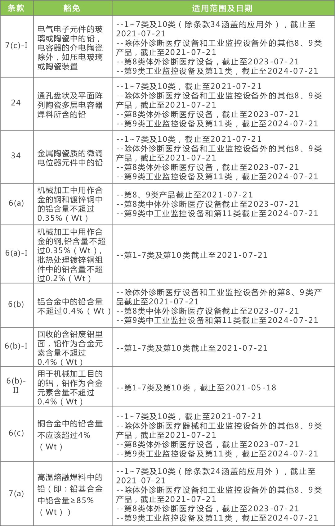 2024新奥正版资料免费，数据资料解释落实_GM版88.86.37