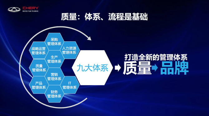 媒体热议，5G发展的两条腿走路策略