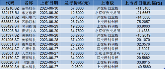 新澳门今晚开特马开奖，准确资料解释落实_3D76.5.89