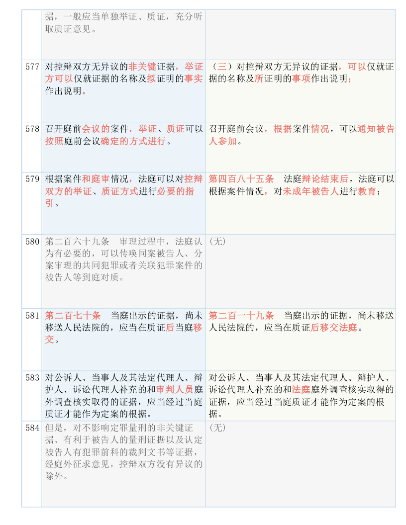 澳门一码一肖一待一中广东，绝对经典解释落实_WP21.31.88
