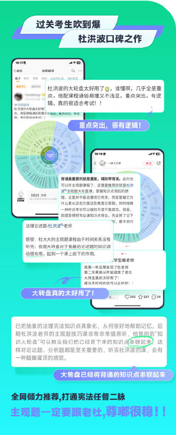 第6009页
