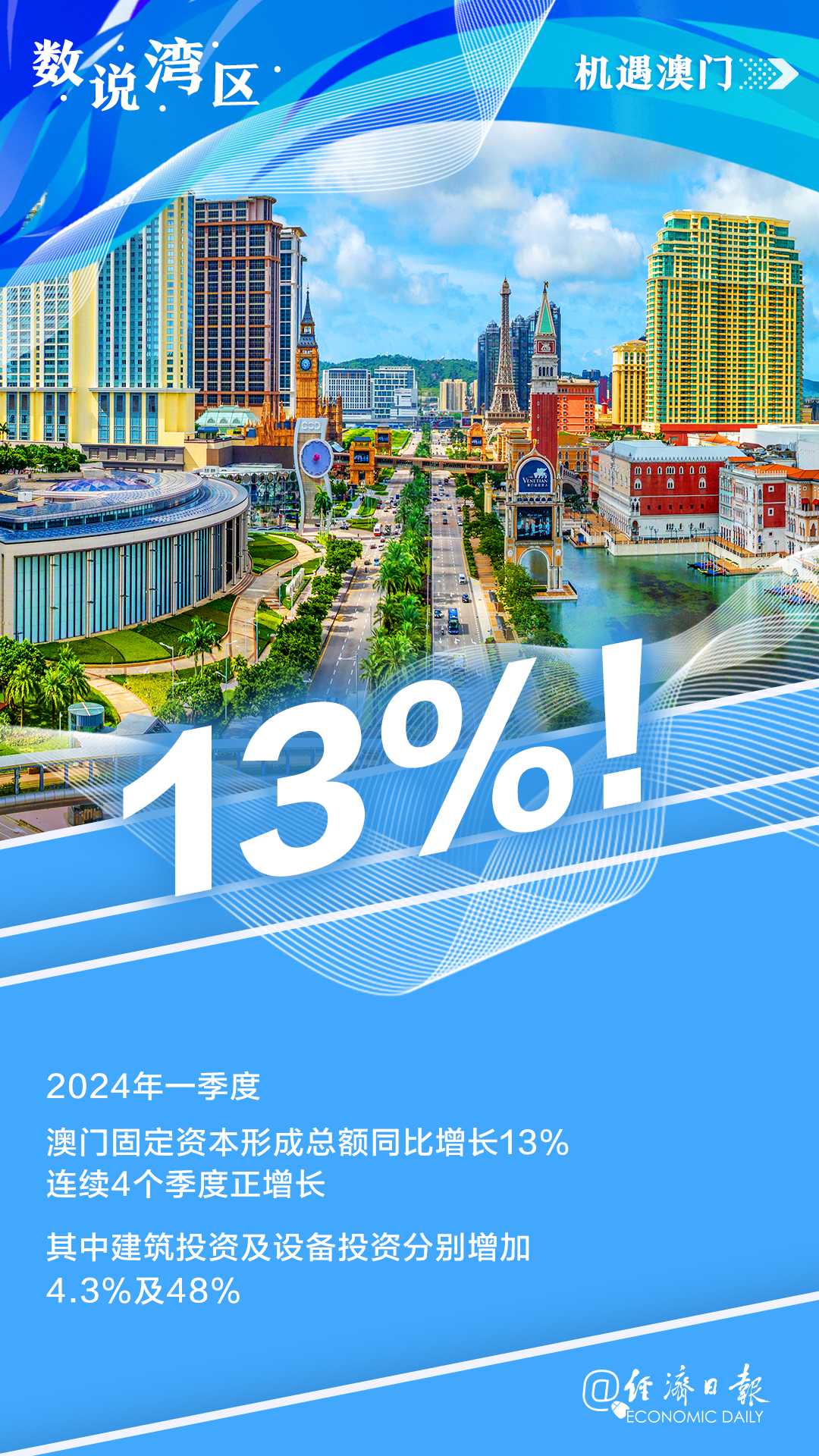 4949澳门精准免费大全凤凰网9626，最新热门解答落实_V86.1.4