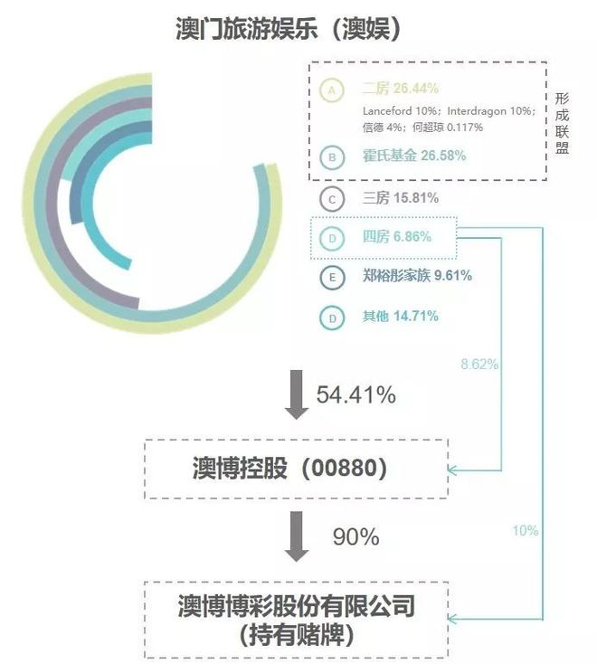 澳门正版资料大全资料生肖卡，最新核心解答落实_HD7.55.1