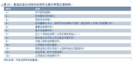 香港二四六免费开奖直播，最新正品解答落实_战略版96.52.63