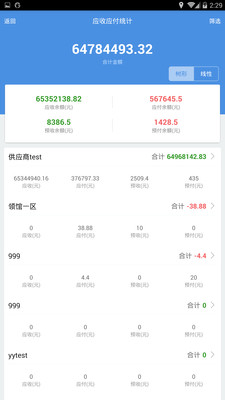 7777788888精准管家婆，效率资料解释落实_V版57.3.45