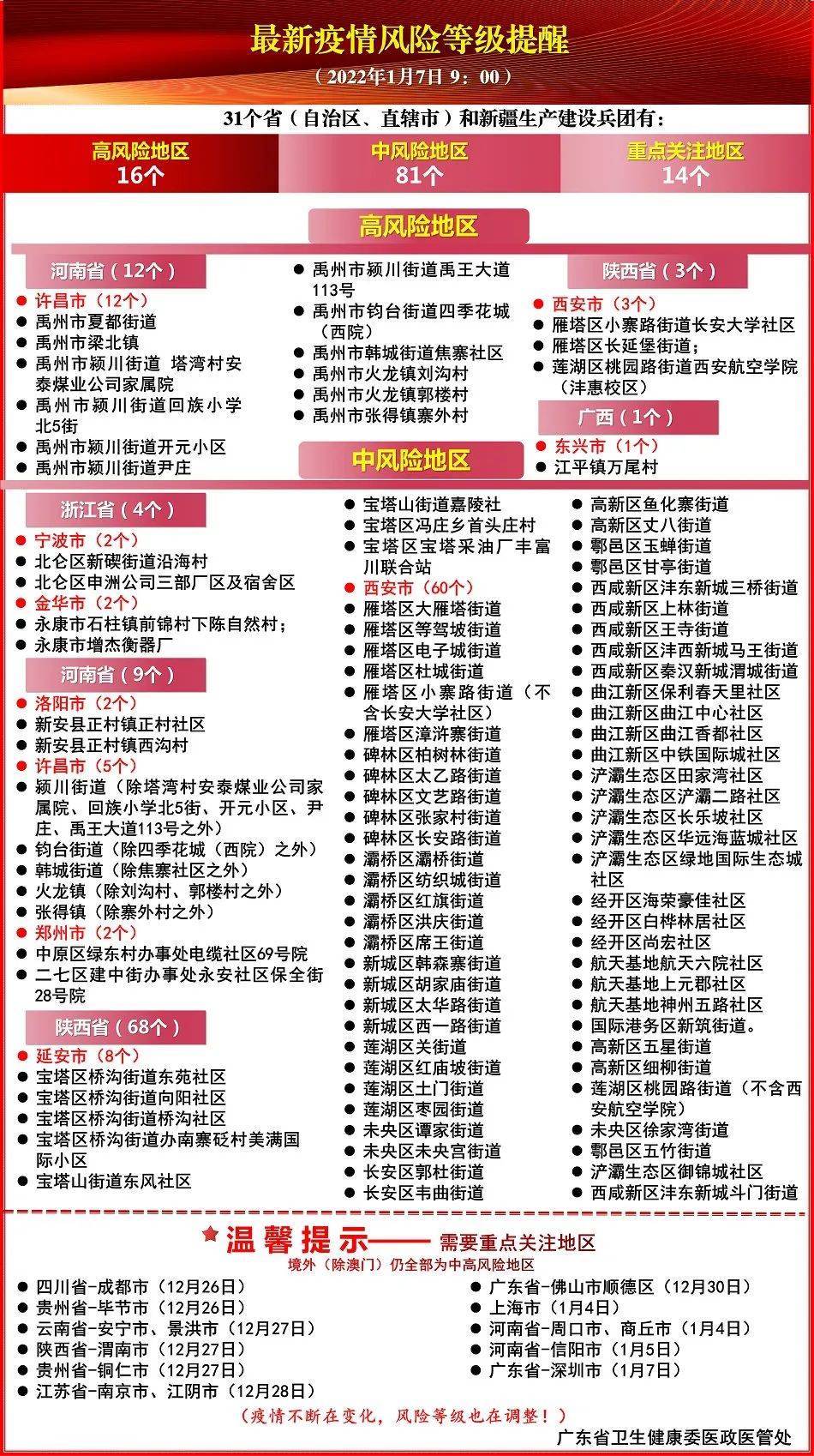 澳门一码一肖一待一中广东，最新正品解答落实_V48.68.22