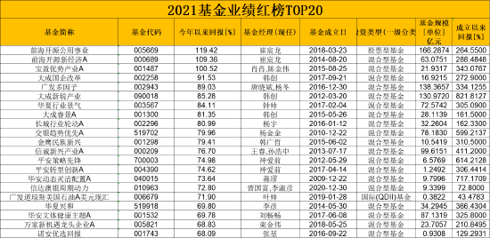 一码一肖100%精准，最新核心解答落实_HD17.59.39