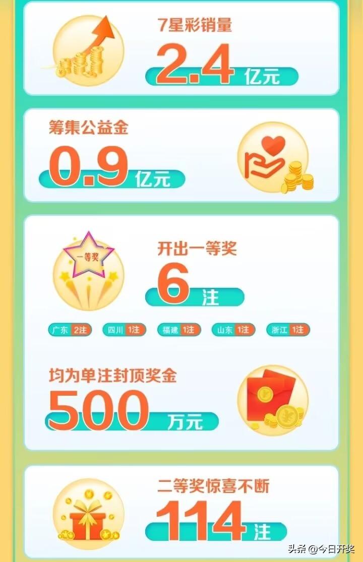 新澳门六开彩开奖网站，最新答案解释落实_V版92.69.93