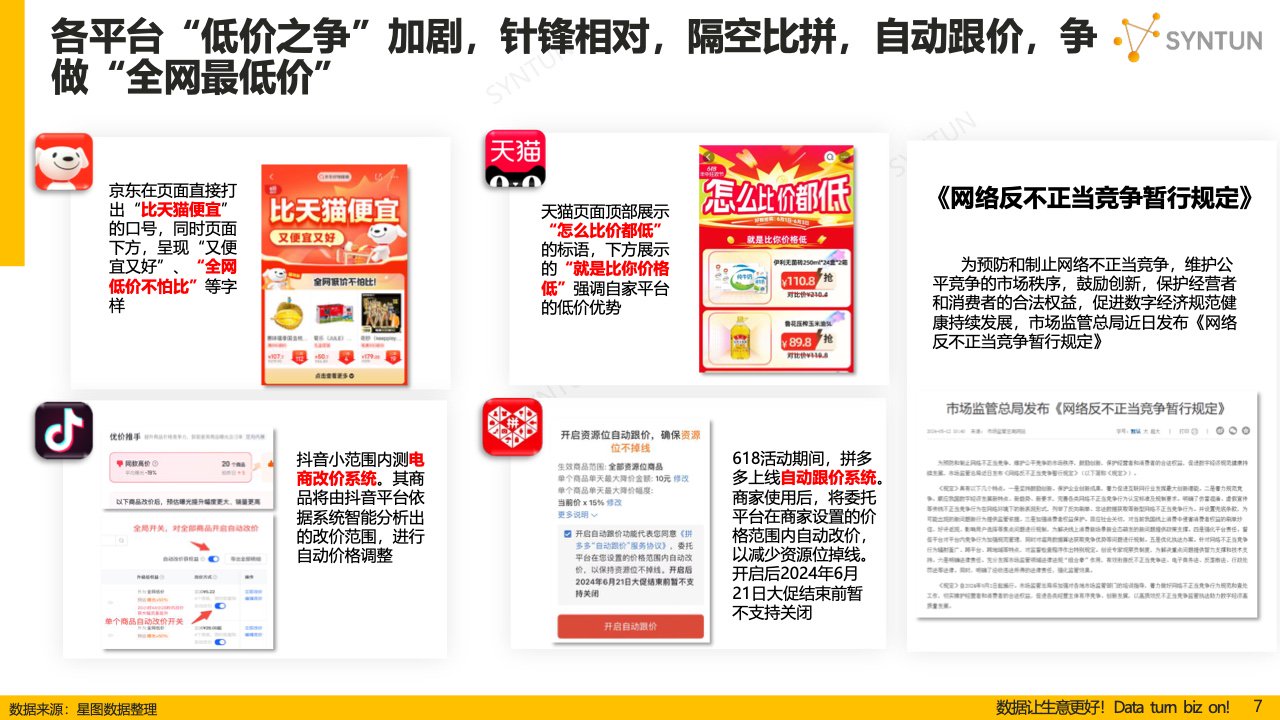 2024年天天开好彩资料，数据资料解释落实_iShop23.83.96