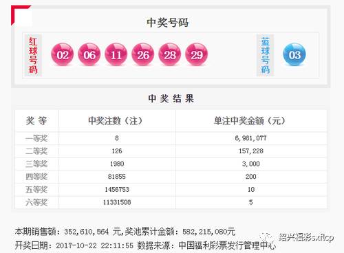 7777788888王中王开奖十记录网，时代资料解释落实_iPad76.70.25