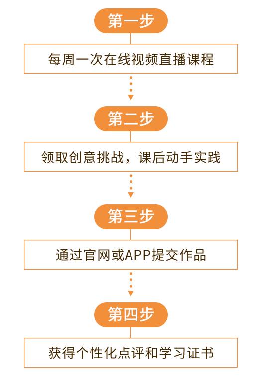 香港二四六免费开奖直播，效率资料解释落实_V版21.77.79
