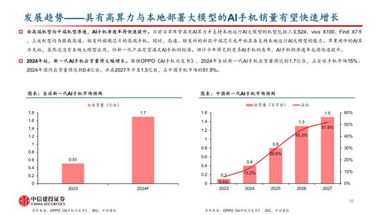 中央政策助力产业工人增收，开启新时代的奋斗篇章