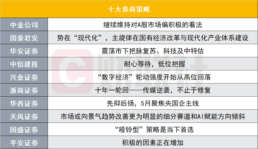 2024今晚澳门开特马,互动策略解析_进步版23.603