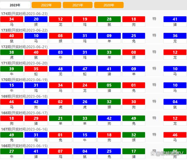 2024澳门正版开奖结果209,先进技术解答解释计划_防御款20.844