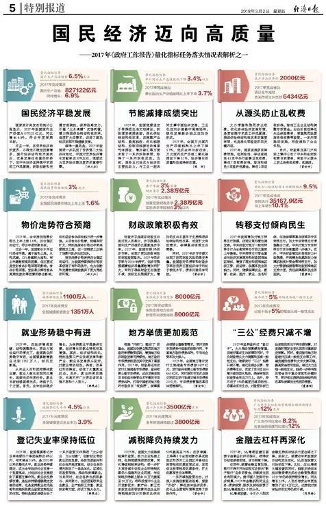 最准一肖一码100%噢一,绝技解答解释落实_原创集70.792