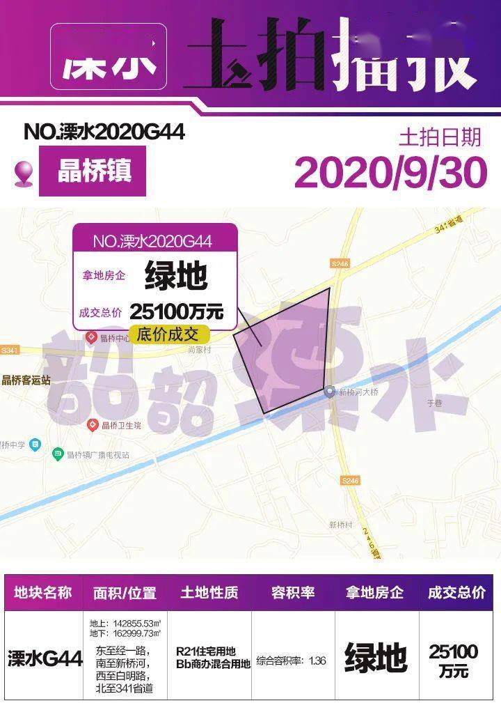 香港二四六开奖结果大全,接班解答解释落实_冒险集95.355