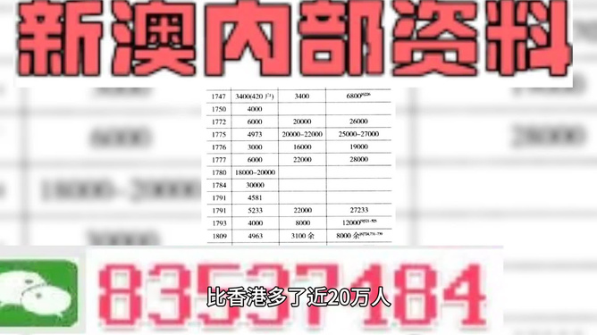 新澳最精准的资料,系统方案解答落实_典藏集73.649
