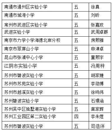 2024澳门天天开好彩大全162,时代资料执行解答_稀有版78.291