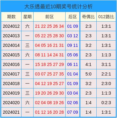 第5825页