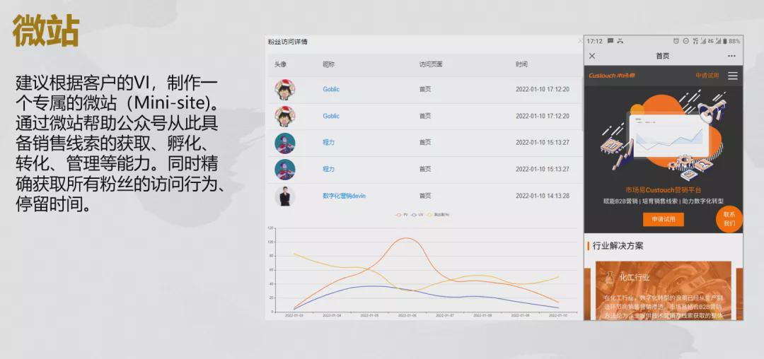 一肖一码100%,深入数据策略设计_体验款38.473