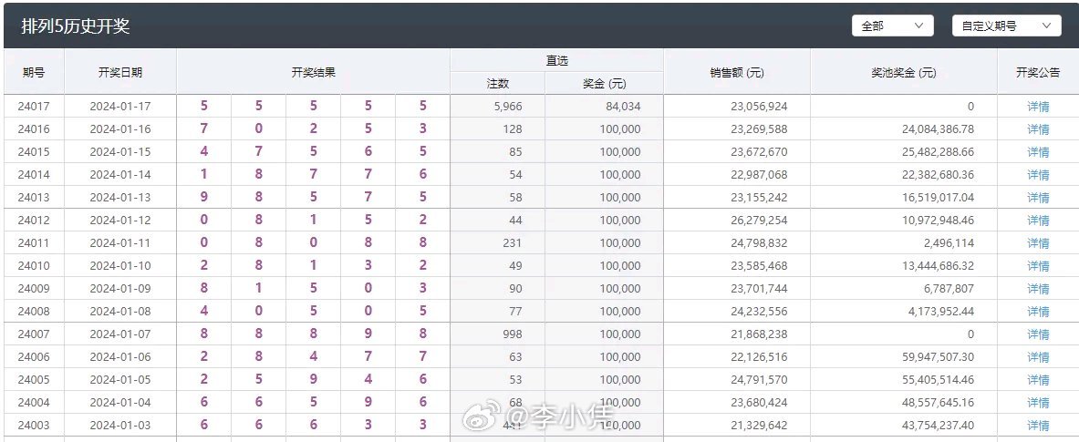 澳门彩三期必内必中一期,精致解答解释落实_运营版43.992