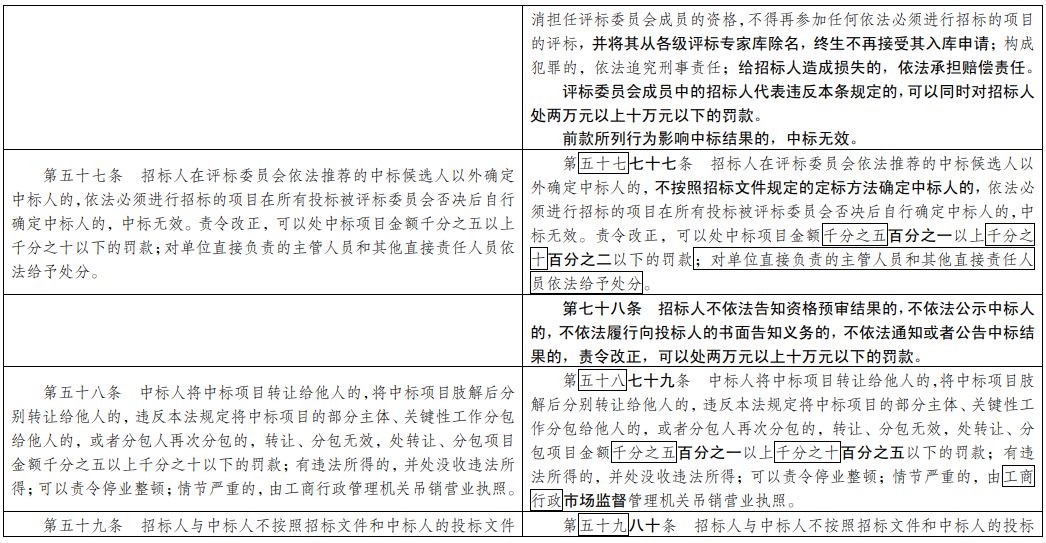 9944cc天下彩正版资料大全,确立解答解释落实_Essential5.472