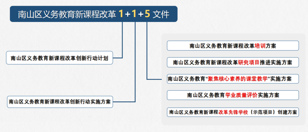 2024年澳门今晚开什么码,先进措施解答解释方案_PT款22.25