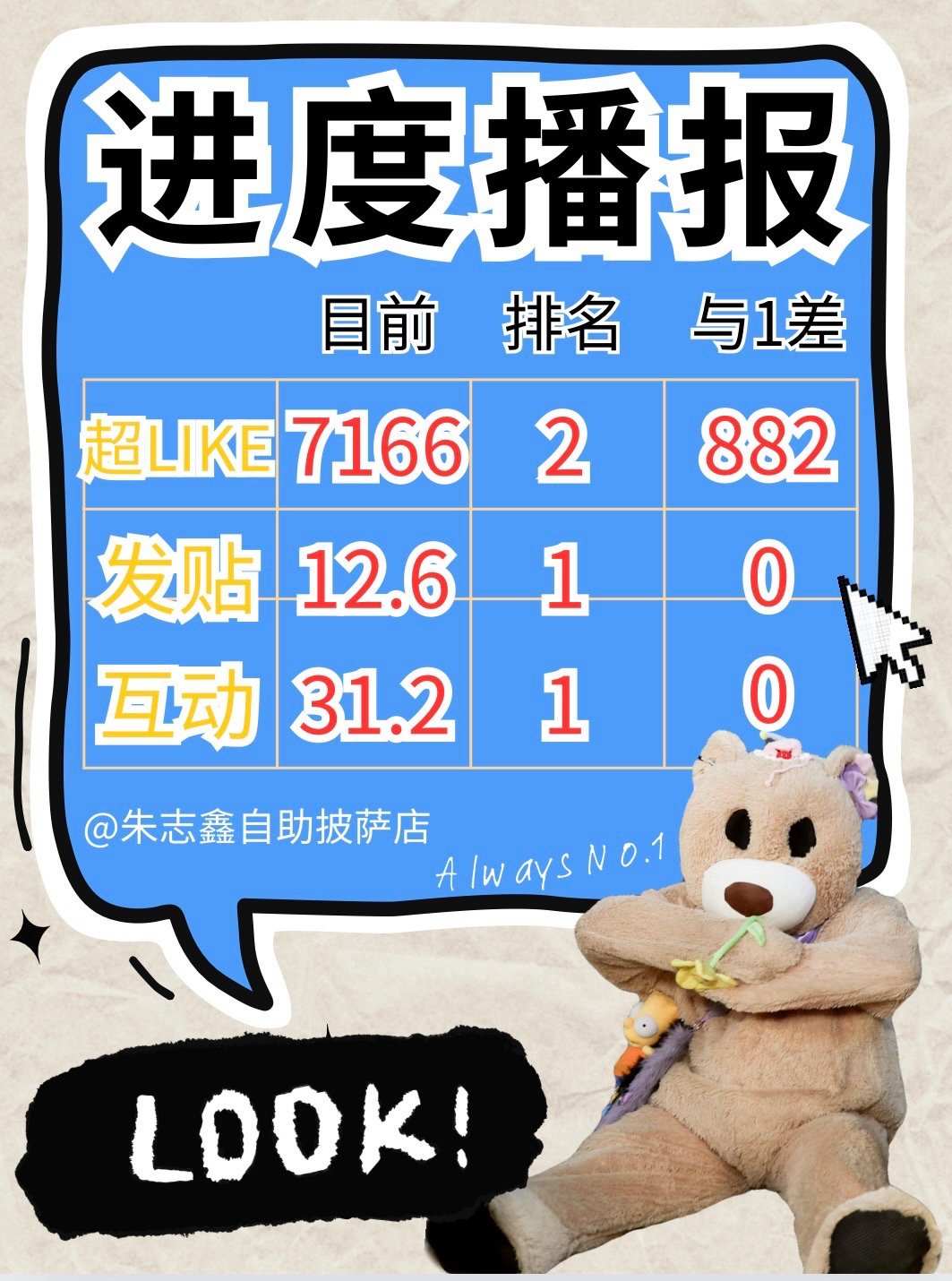 澳门王中王100%的资料一,实地数据验证策略_未来集89.882