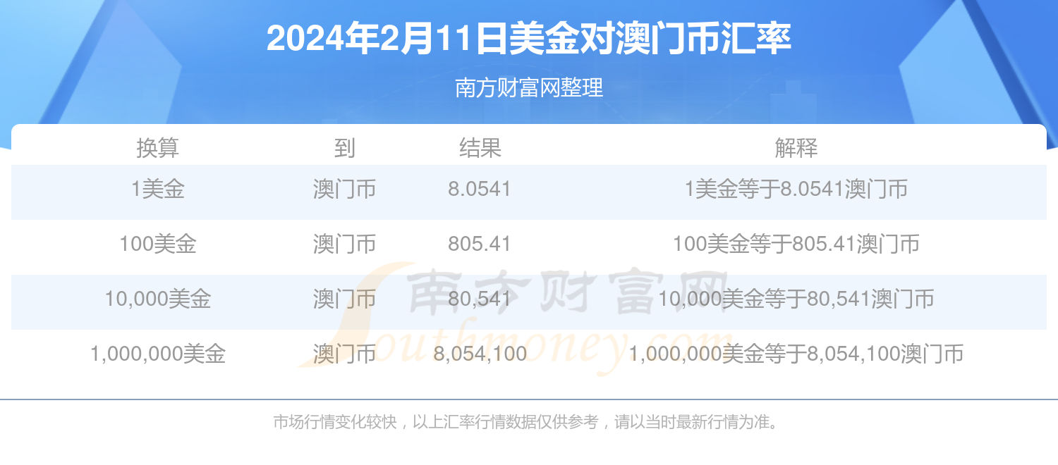 2024年澳门大全免费金锁匙,综合检测的优化计划_版本制99.757