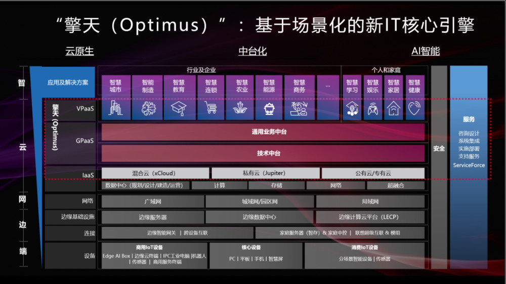 管家婆一码中一肖2024,战略分析解答解释方案_免费版75.945