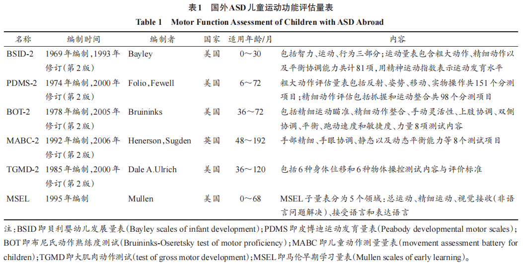 澳门王中王100%期期准,标准化实施评估_名人集36.992