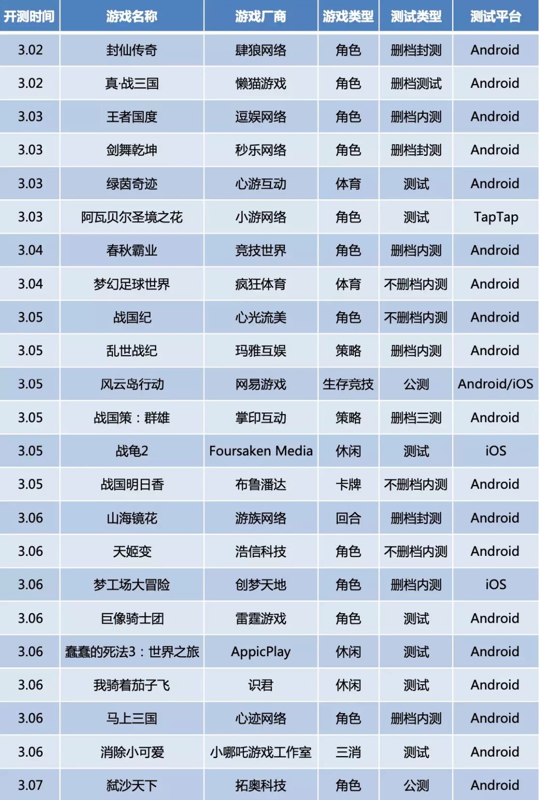 2024澳门特马今晚开奖图纸,特殊解答解释落实_测试版81.391