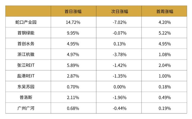 2024香港图库免费资料大全看,目标解答解释落实_独享版23.237