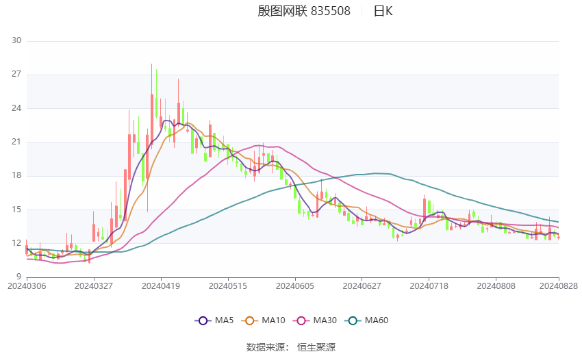 2024香港历史开奖记录65期,实地研究验证现象_传统集26.379