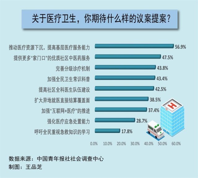 医保基金流失黑洞揭秘，探寻真相，点亮信心之路