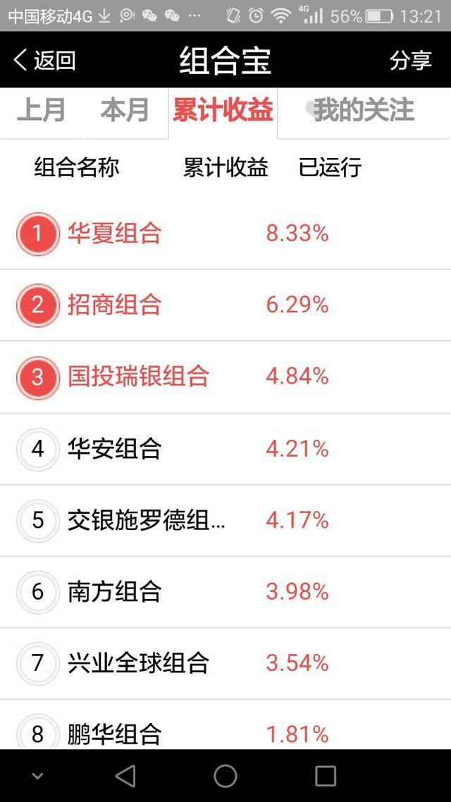 2024澳门天天开好彩大全开奖记录走势图,直观解答解释落实_复刻制80.529