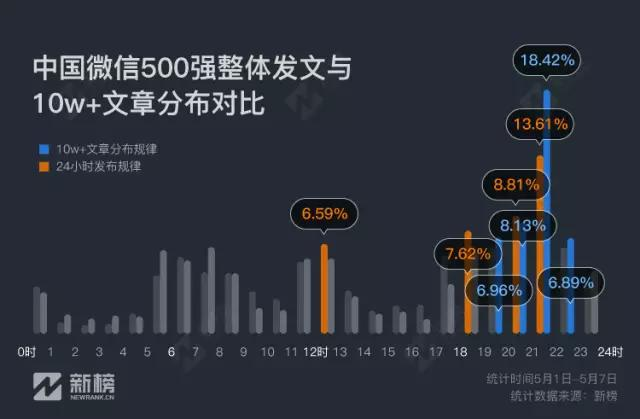 新奥免费料全年公开,权威分析解答解释方案_科技版77.256