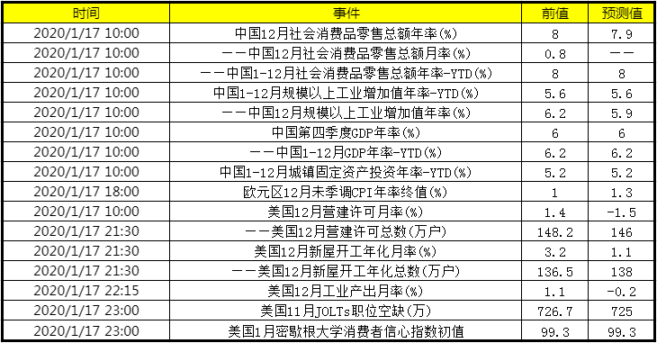 第5798页