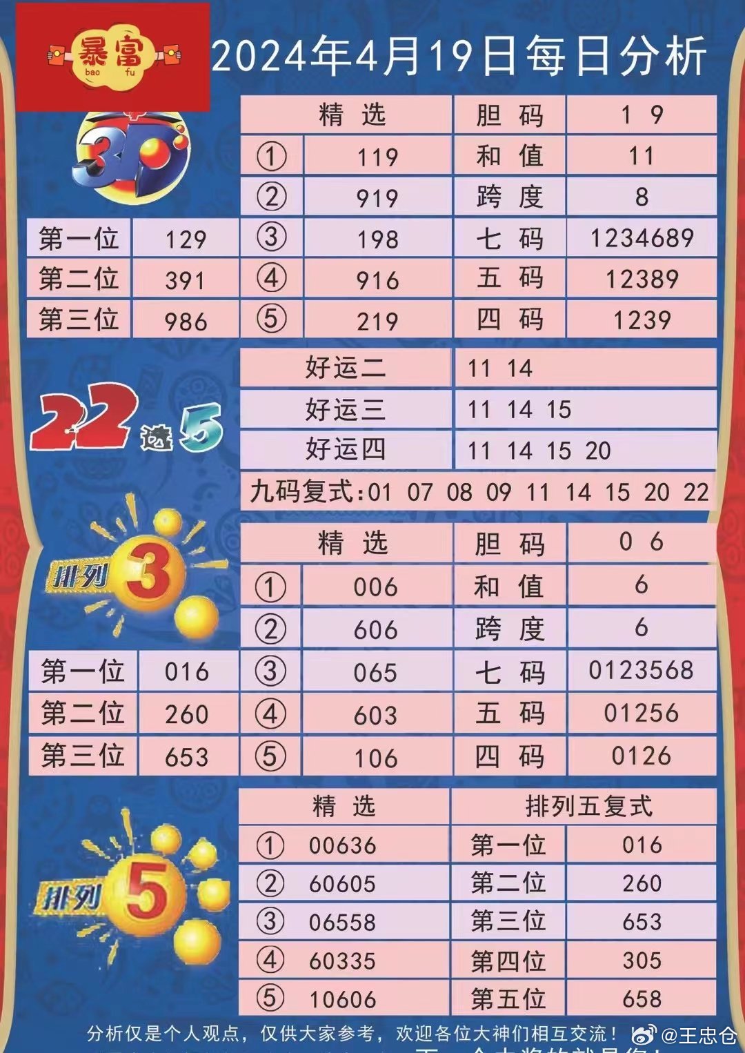 2024今晚新澳开奖号码,精确评估现象解释解答_半成品4.258