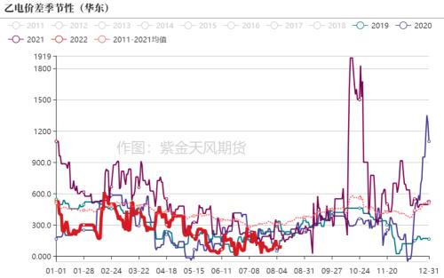 新澳门开奖历史记录走势图表,学问解答解释落实_轻便版33.096