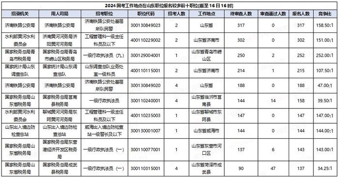 2024年澳门六今晚开奖结果,实用指南解释落实_视频品61.252