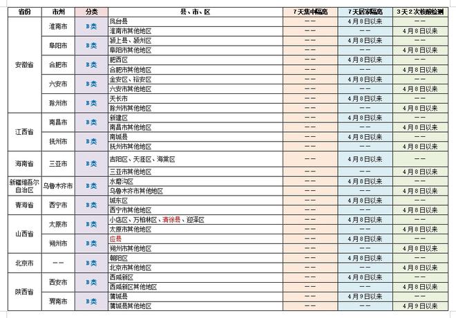 2024年澳门正版免费大全,快速计划执行解答_全高清88.35